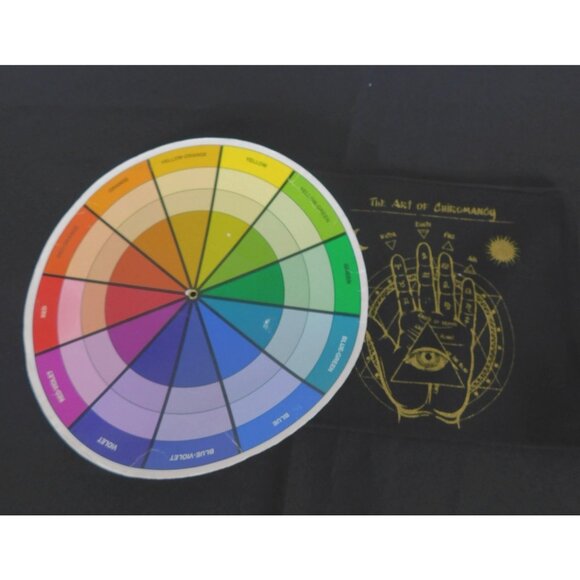 Black Canvas Zipper Pouch With The Art Of Chiromancy Design - Picture 6 of 8